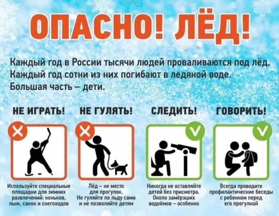 Осторожно, тонкий лед!.